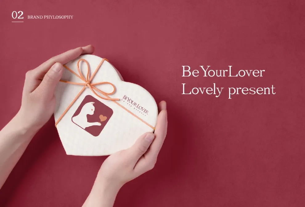 About BeYourLover