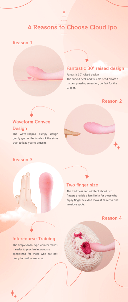 TOYCOD CLOUD IPO 3 CLOUD IPO Vibration Wand 2