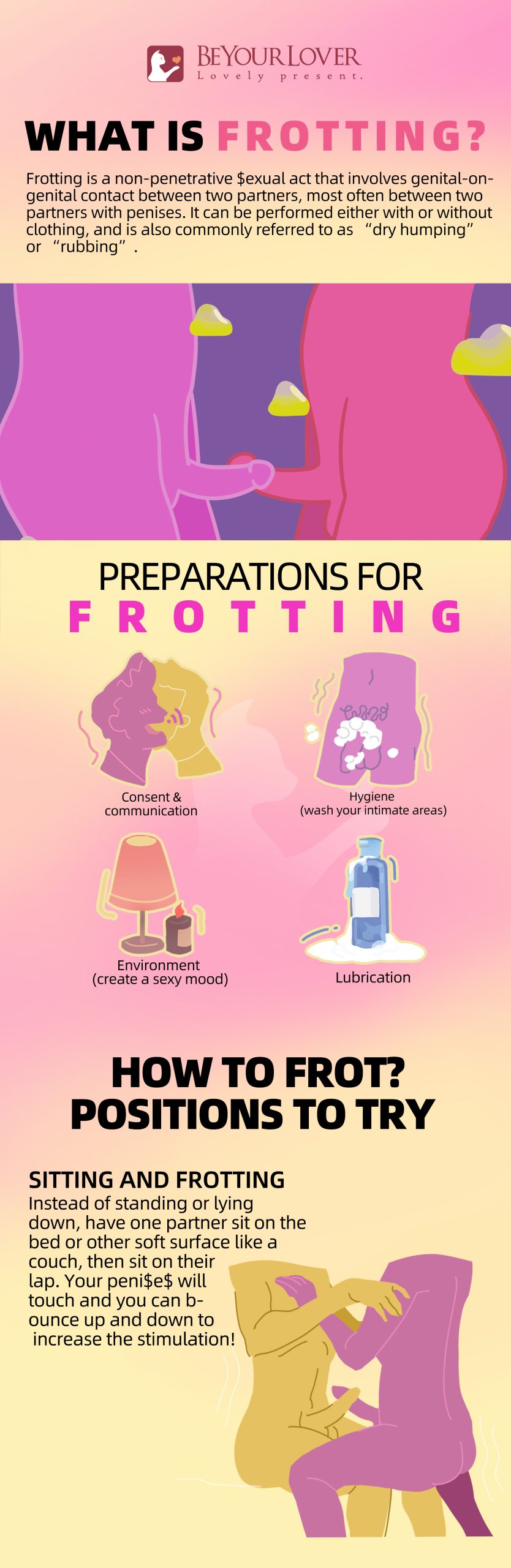 What is Frotting? A Guide to This Intimate and Inclusive Sexual Act 2 what is Frotting infographic 1