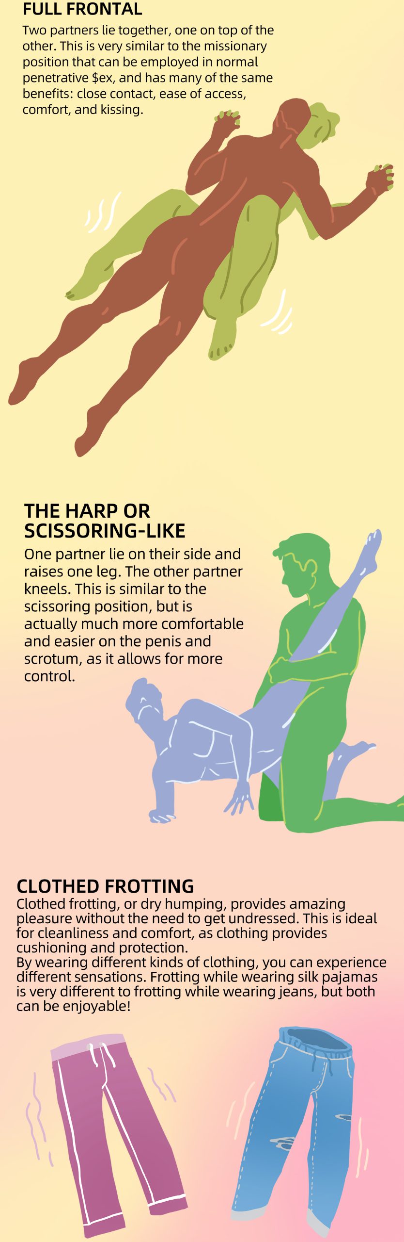What is Frotting? A Guide to This Intimate and Inclusive Sexual Act 3 what is Frotting infographic 2