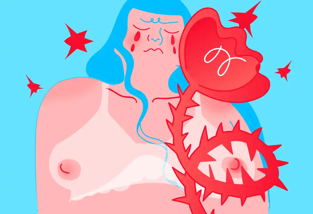 SEXUAL WELLNESS