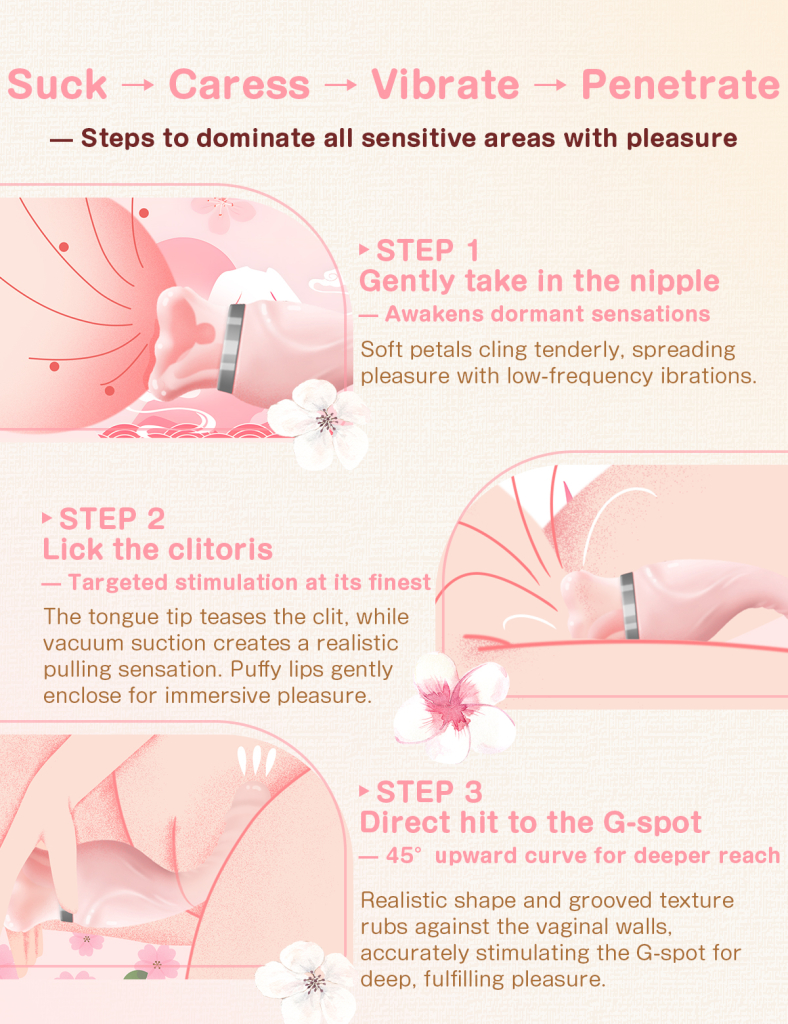 BEYOURLOVER DEVIL FLOWER 7 Vora Product Details 7